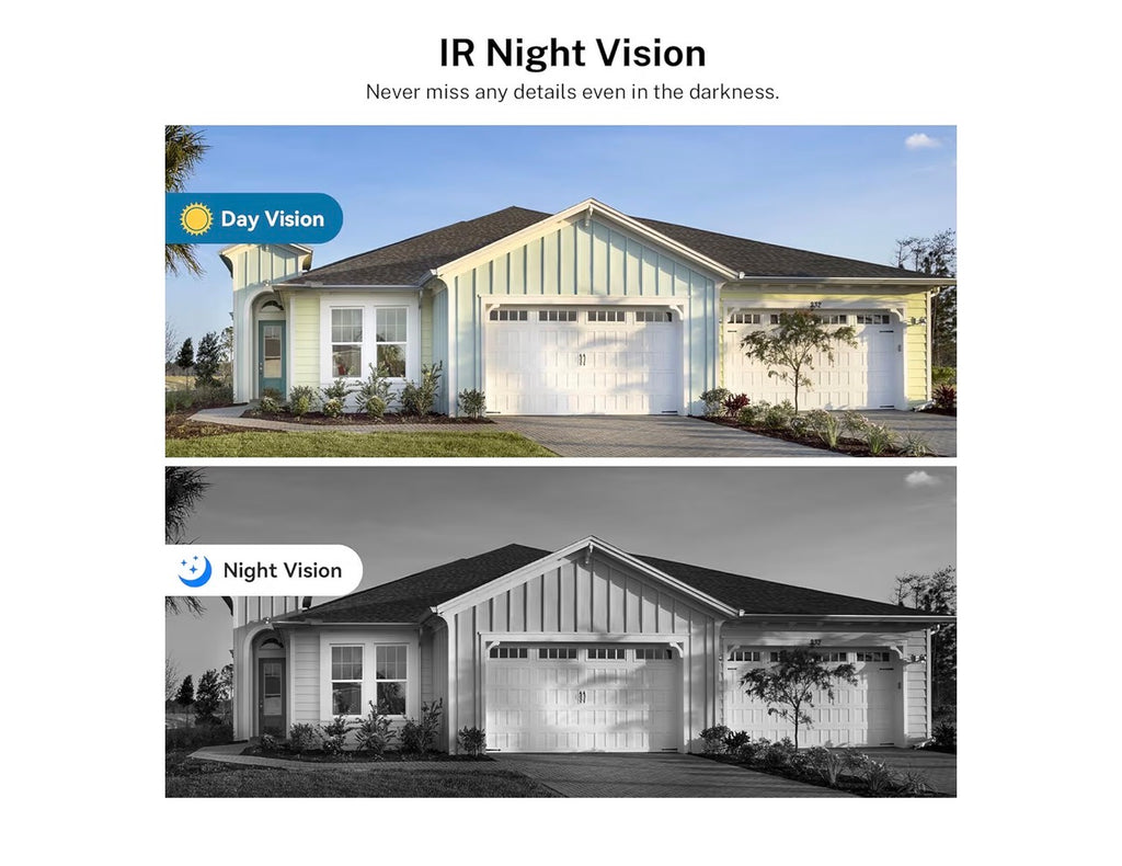 Home Security Starter Kit - Camera + Window Sensors Bundle