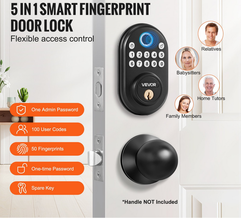 SmartGuard Fingerprint Door Lock
