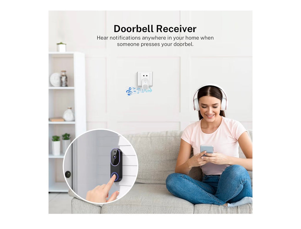 Home Security Starter Kit - Camera + Window Sensors Bundle