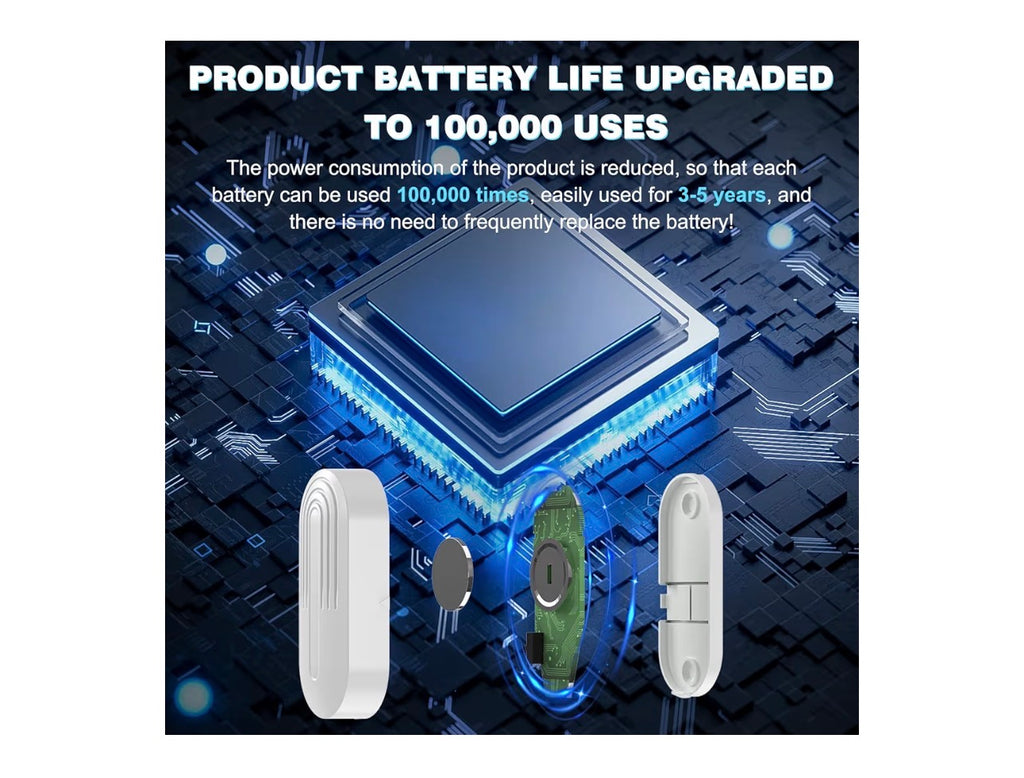 Complete Home Protection Bundle - Camera + Smart Lock + Sensors