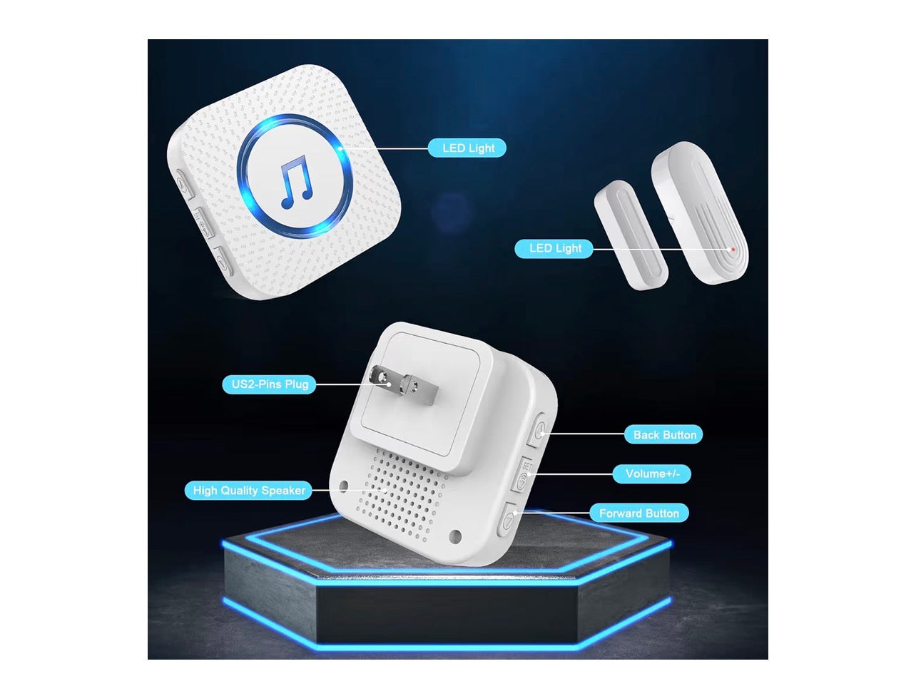 Complete Home Protection Bundle - Camera + Smart Lock + Sensors