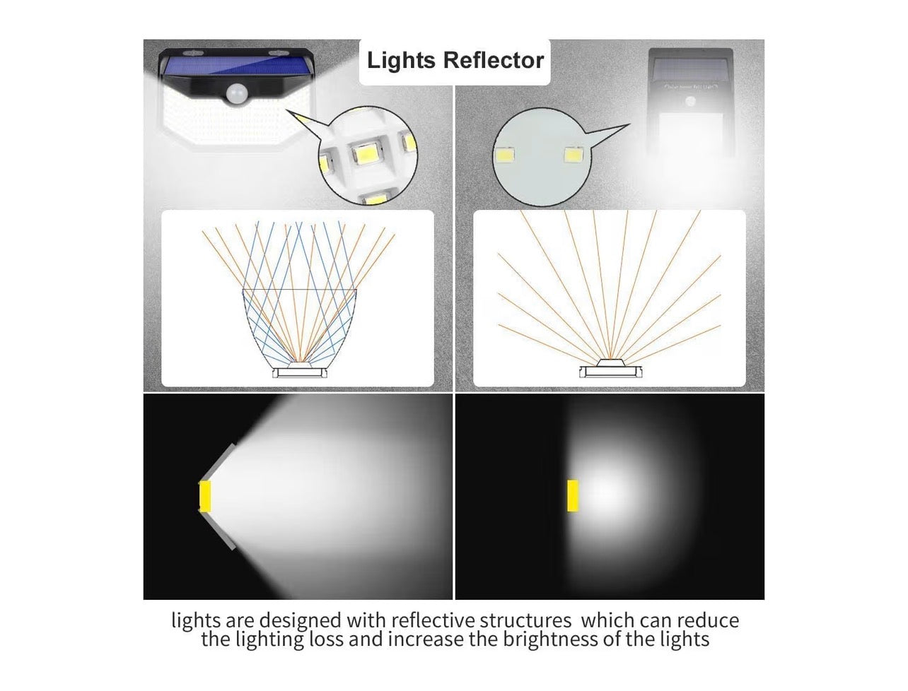 SolarGuard Motion Sensor Wall Light