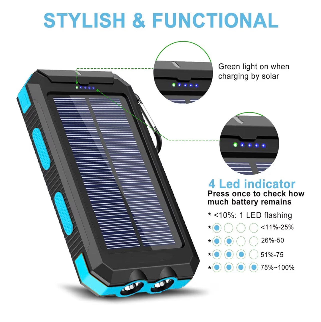 SolarCharge 30,000mAh Power Bank