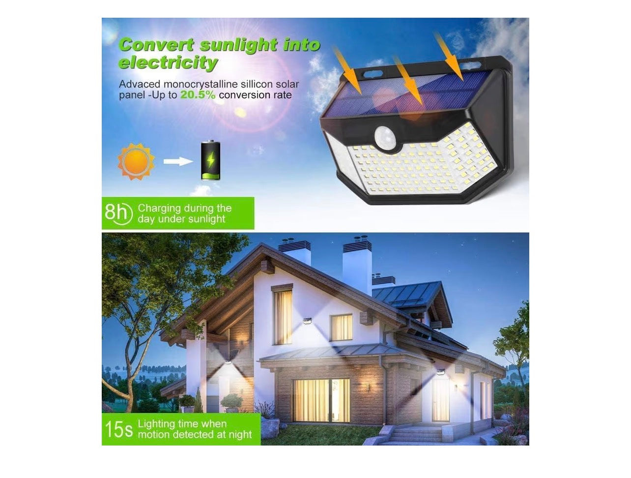 SolarGuard Motion Sensor Wall Light