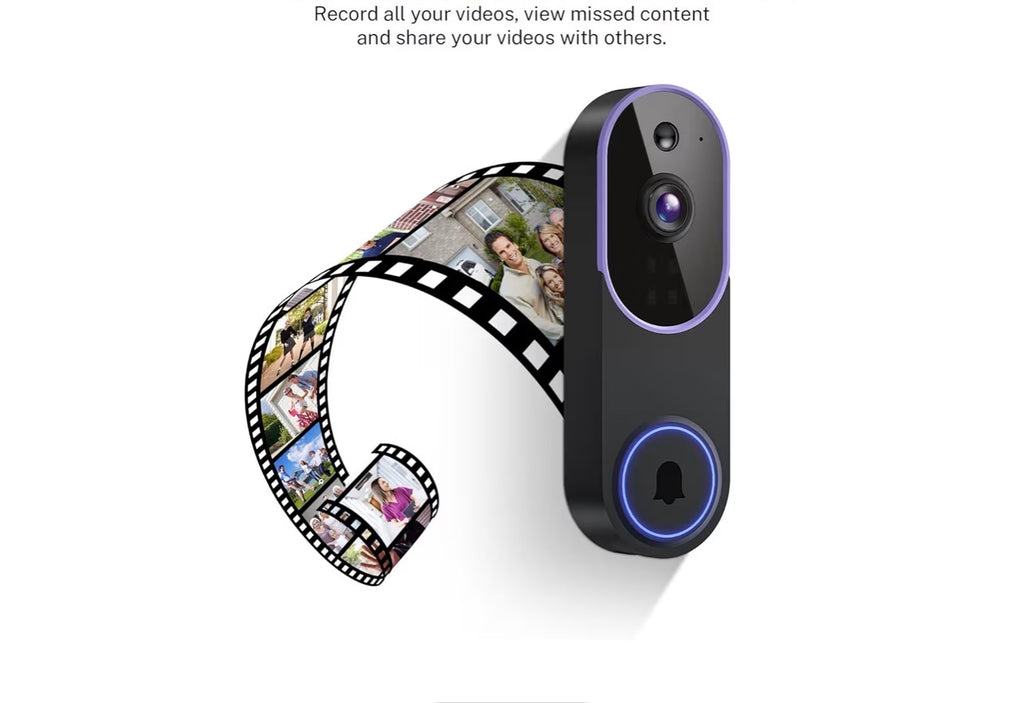 Home Security Starter Kit - Camera + Window Sensors Bundle