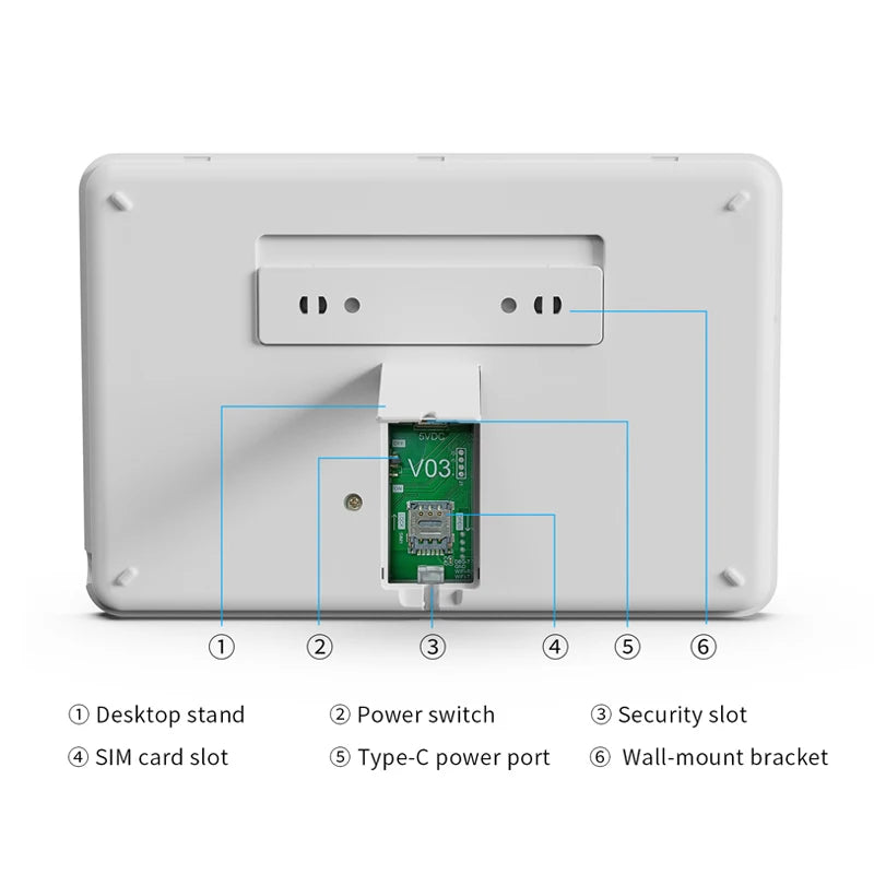 ProControl RFID Touch Alarm System