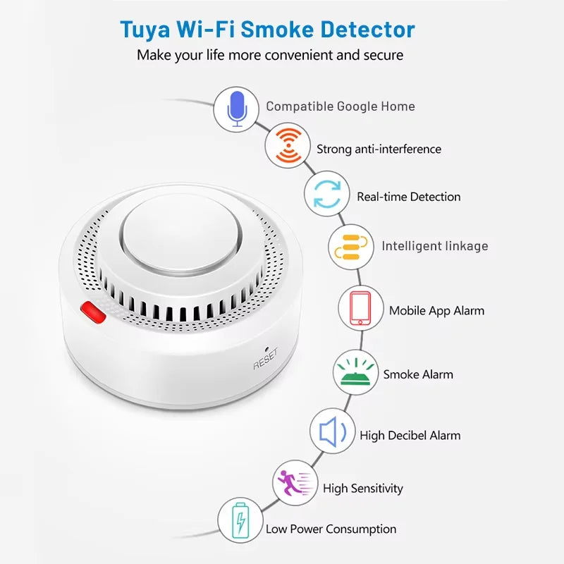 FireGuard Smart WiFi Smoke Detector