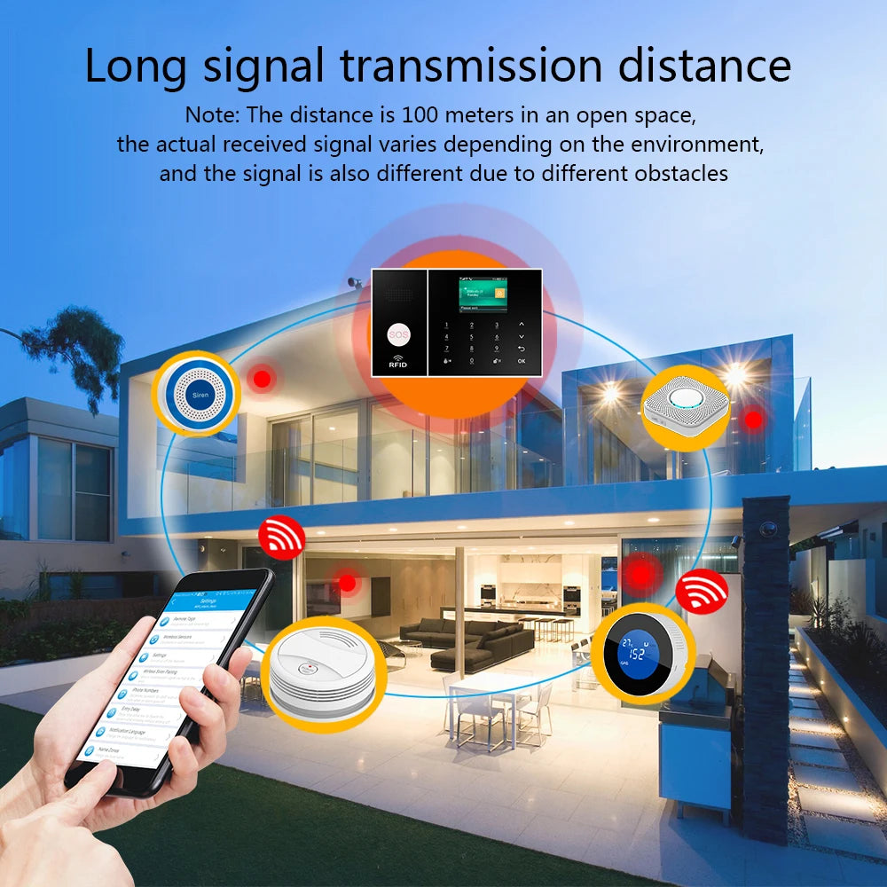 SmartGuard WiFi GSM Alarm System