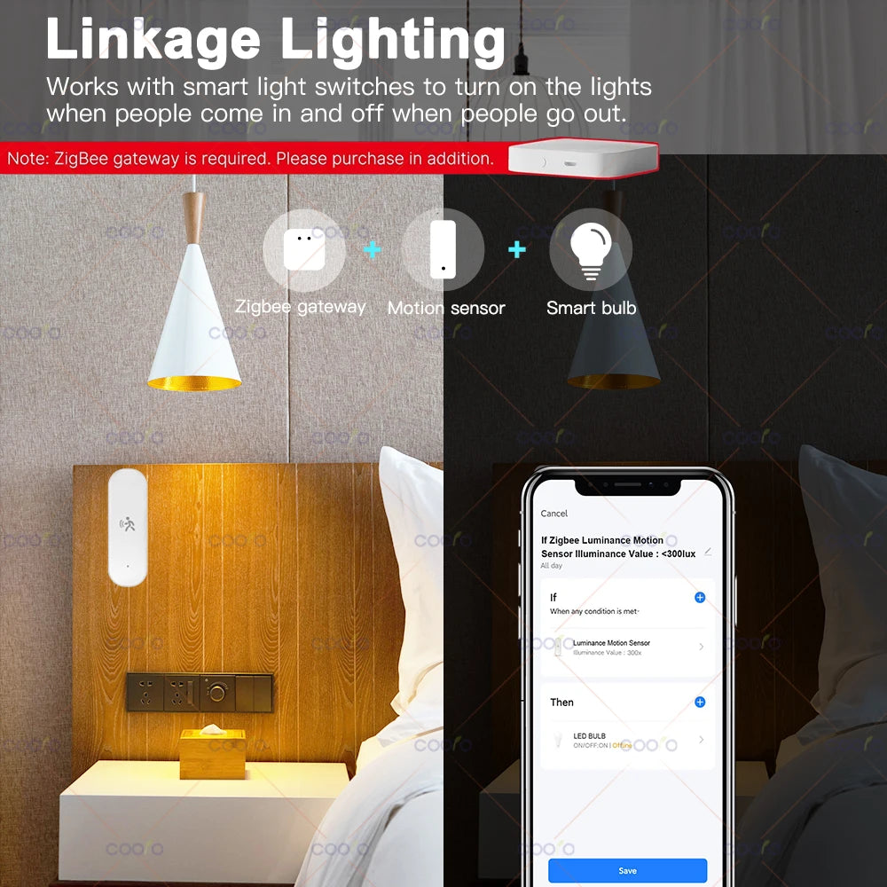 RadarSense 10G MmWave Motion Detector